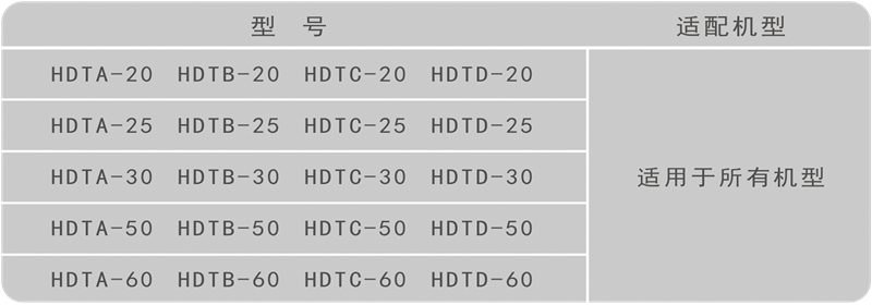 PP电子(中国)集团官网