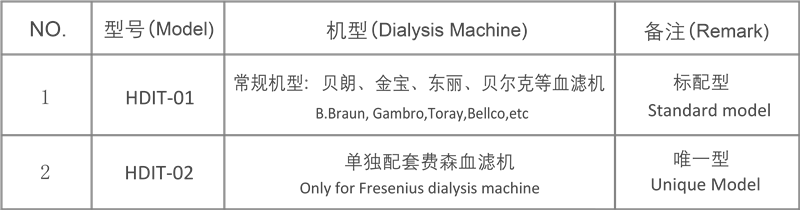 PP电子(中国)集团官网
