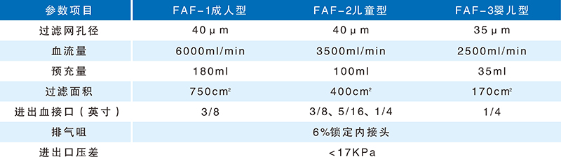 PP电子(中国)集团官网