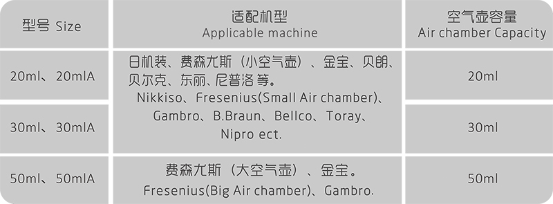 PP电子(中国)集团官网