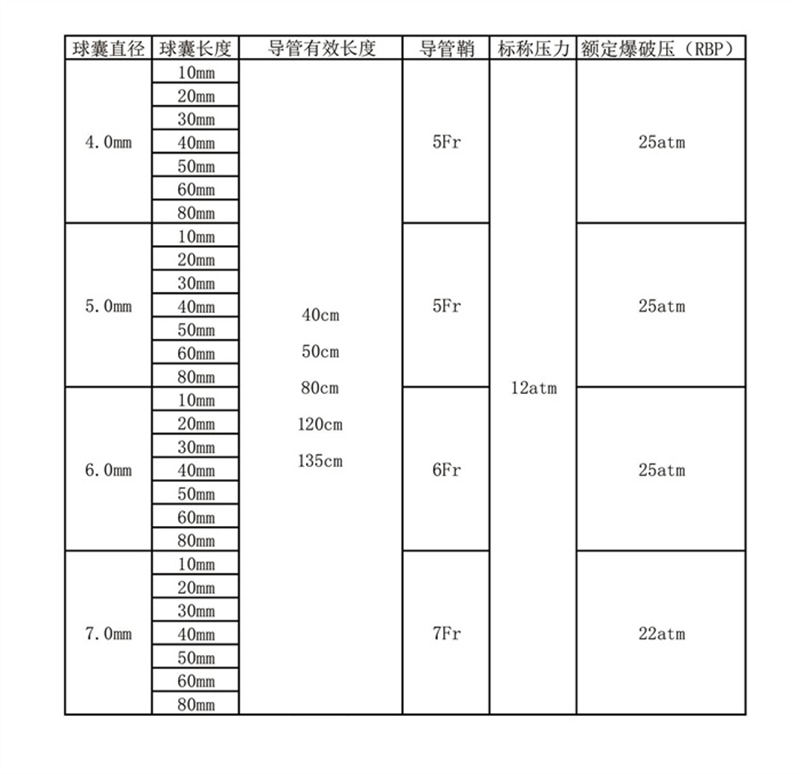 PP电子(中国)集团官网